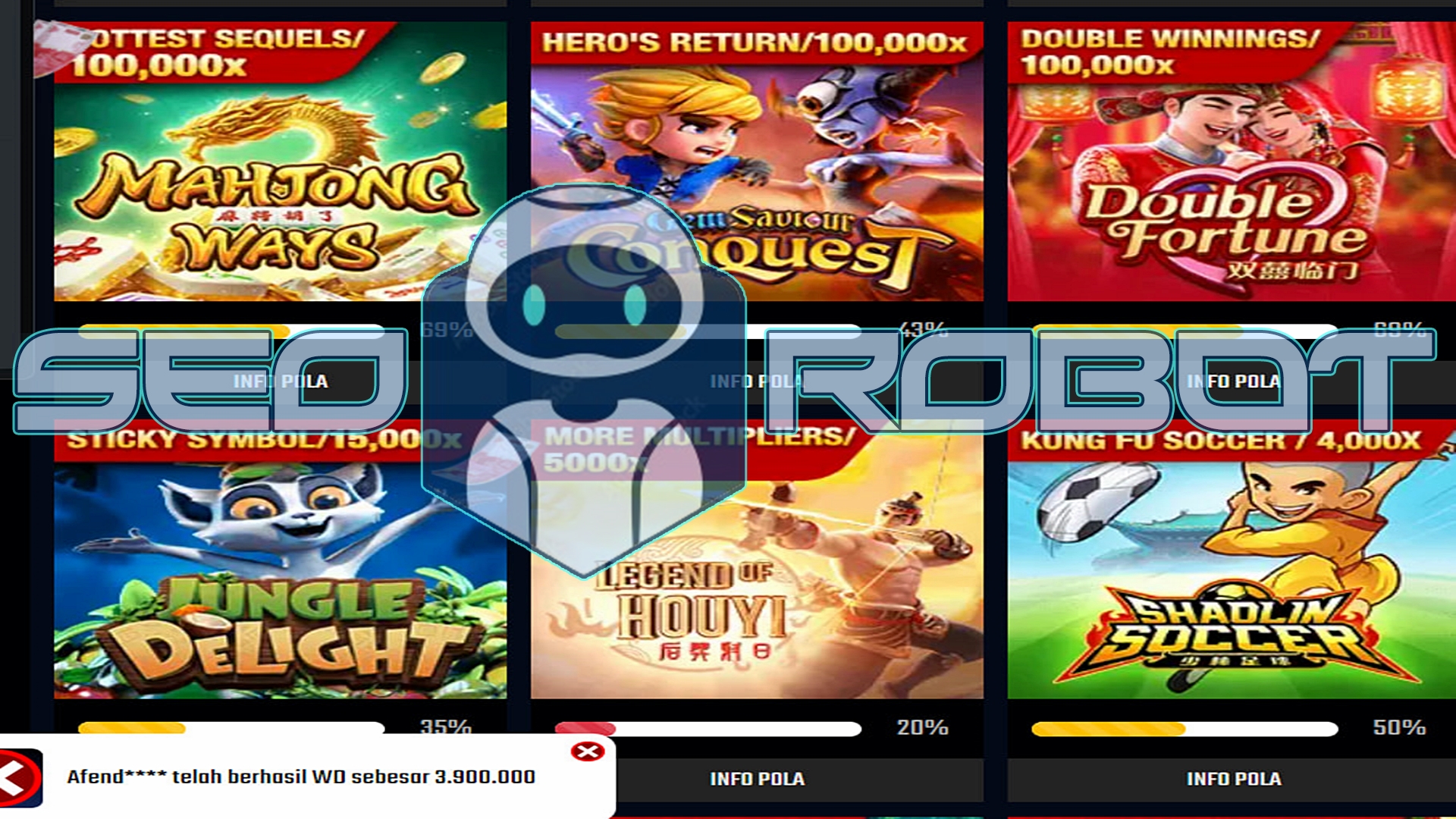 Cara Yang Tepat Bermain Judi DI Situs Slot Online Indonesia