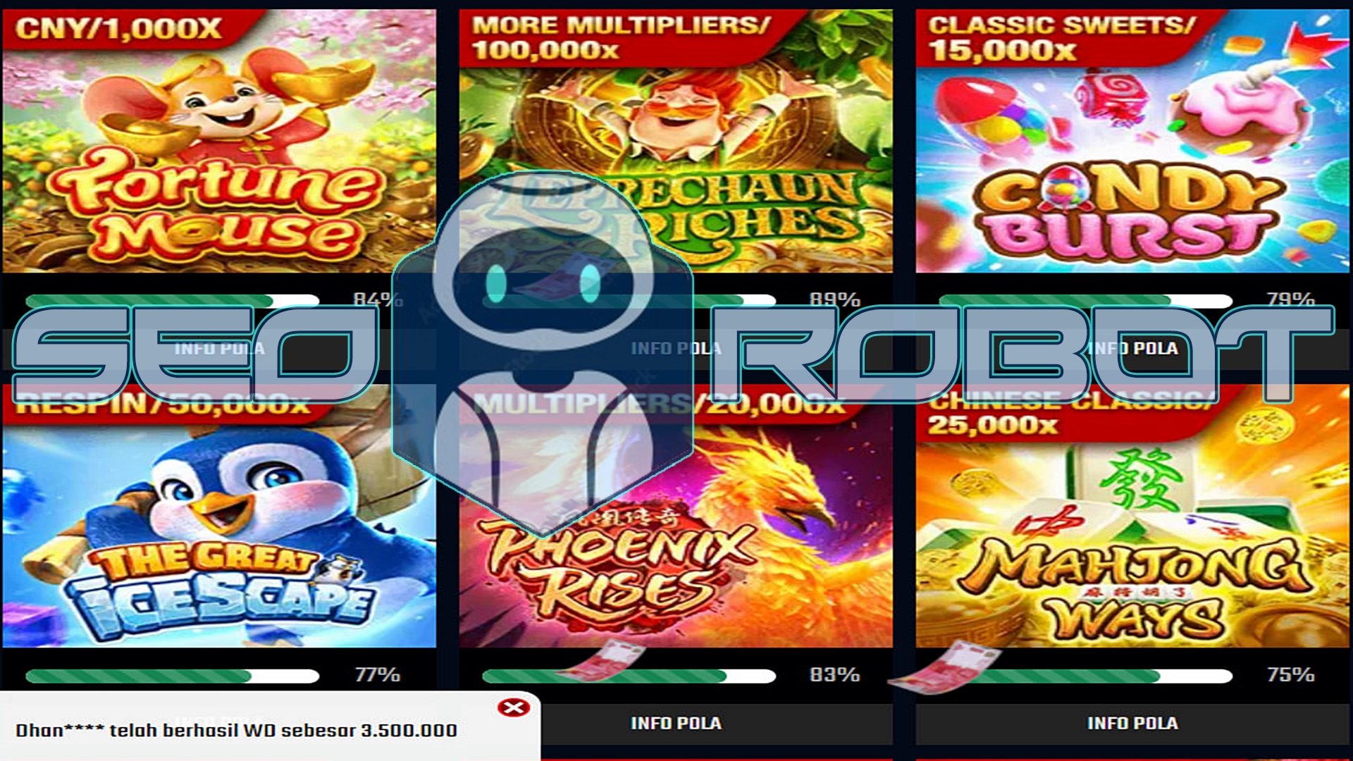 Panduan Menambah Modal Slot Online Deposit Pulsa