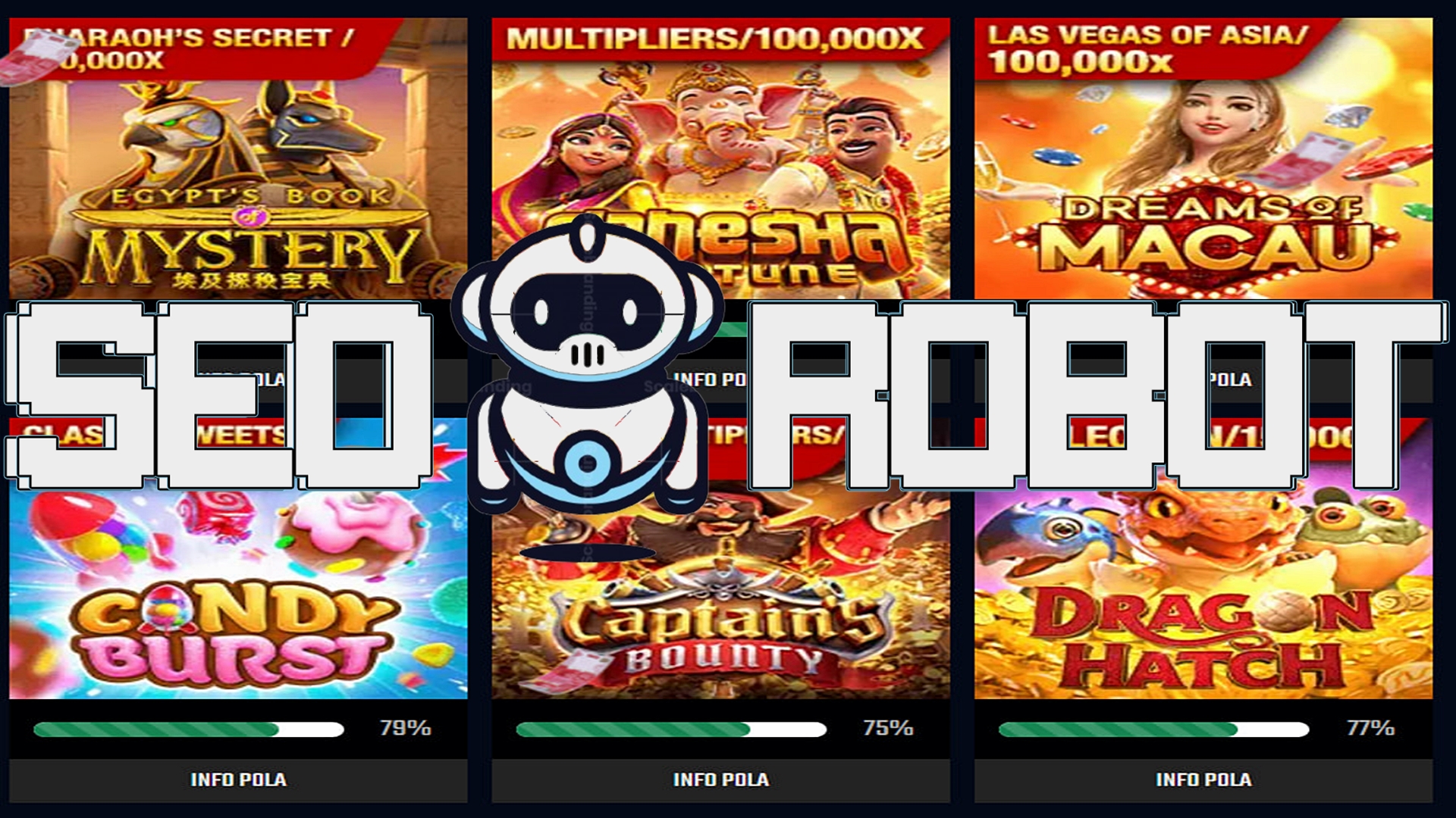 Berikut Cara Daftar Slot Online Pulsa Melalui Android